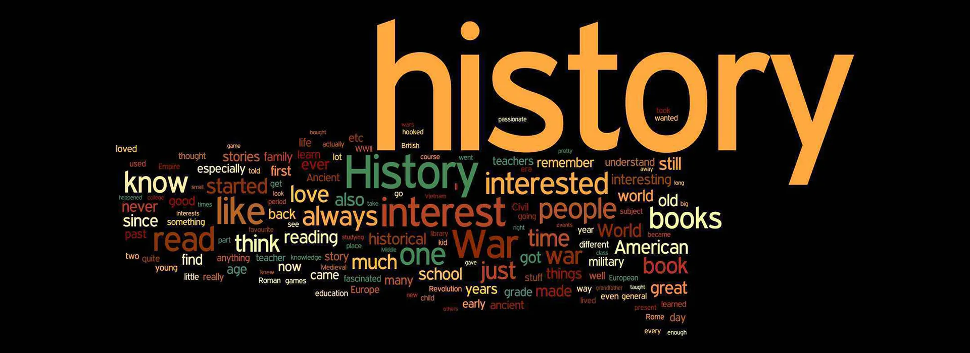 History